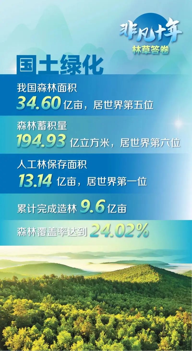 微信图片_20220929104227