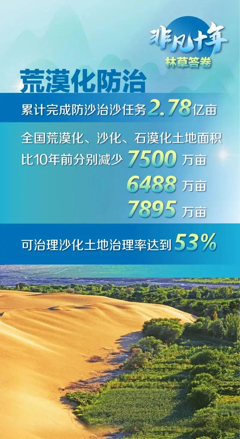 微信图片_20220929104516