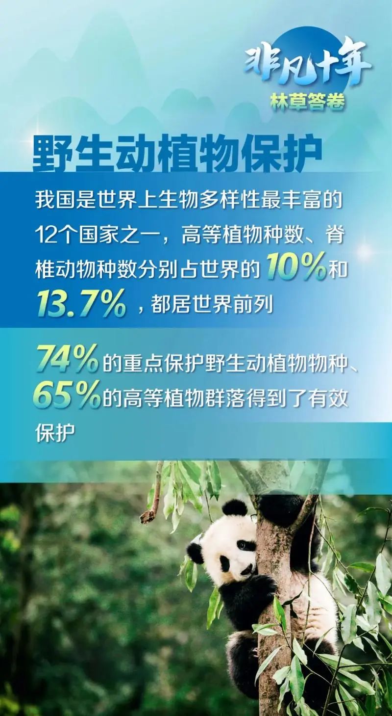 微信图片_20220929104601