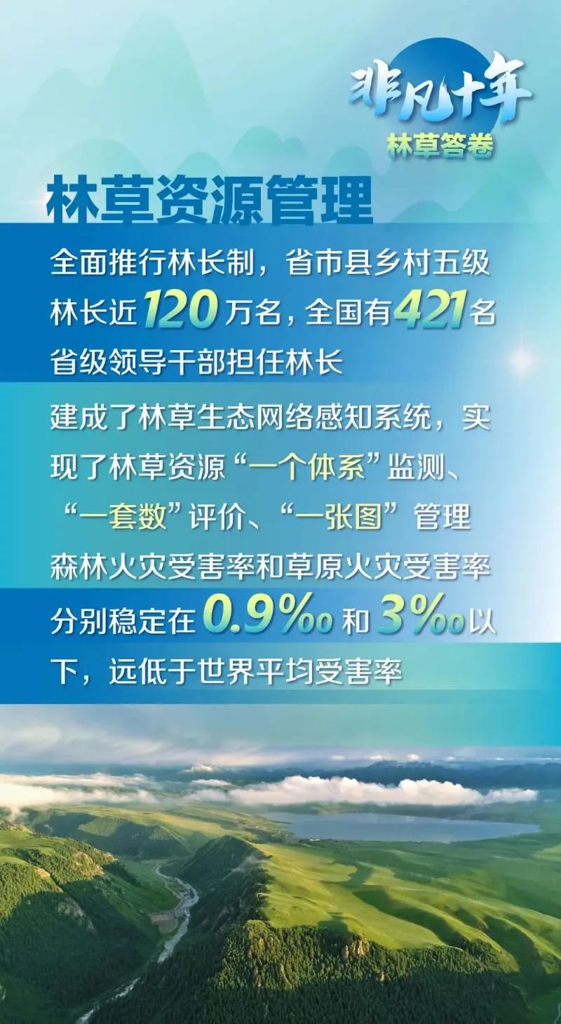 微信图片_20220929104620
