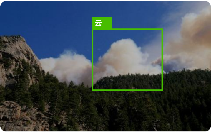 AI烟火监测森林防火烟火二次识别监测报警过滤